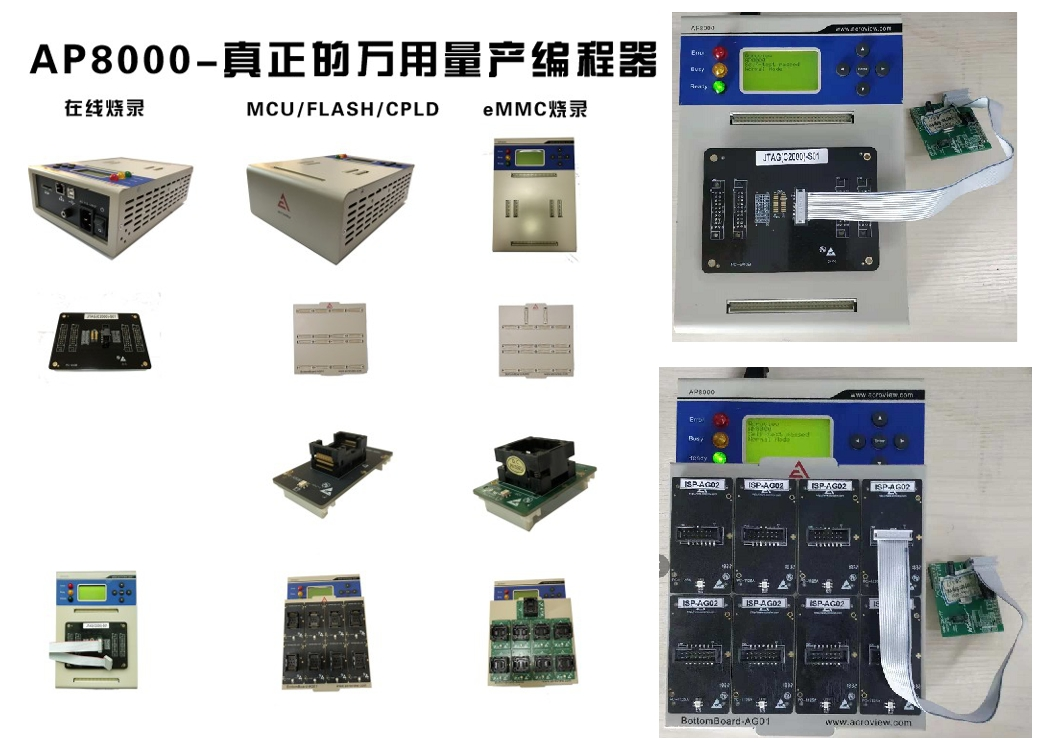 在線自動化燒錄設(shè)備