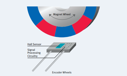 ic芯片燒錄機廠家