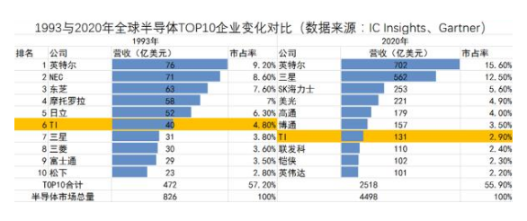 托盤自動(dòng)燒錄機(jī)_自動(dòng)化燒錄機(jī)