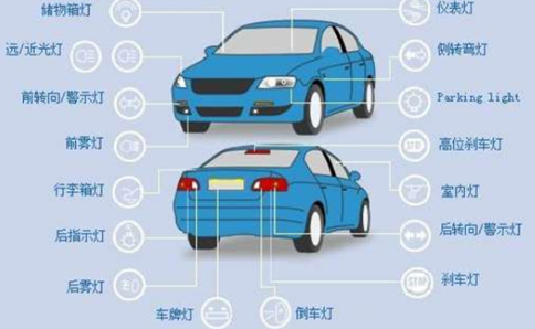 emmc燒錄器