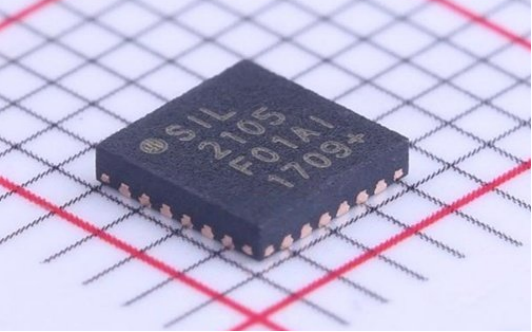昂科發(fā)布軟件更新支持Silicon labs芯科科技···