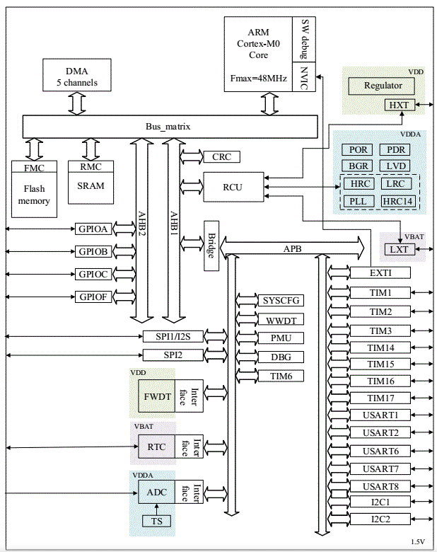 全自動芯片燒錄機_IC自動化燒錄機
