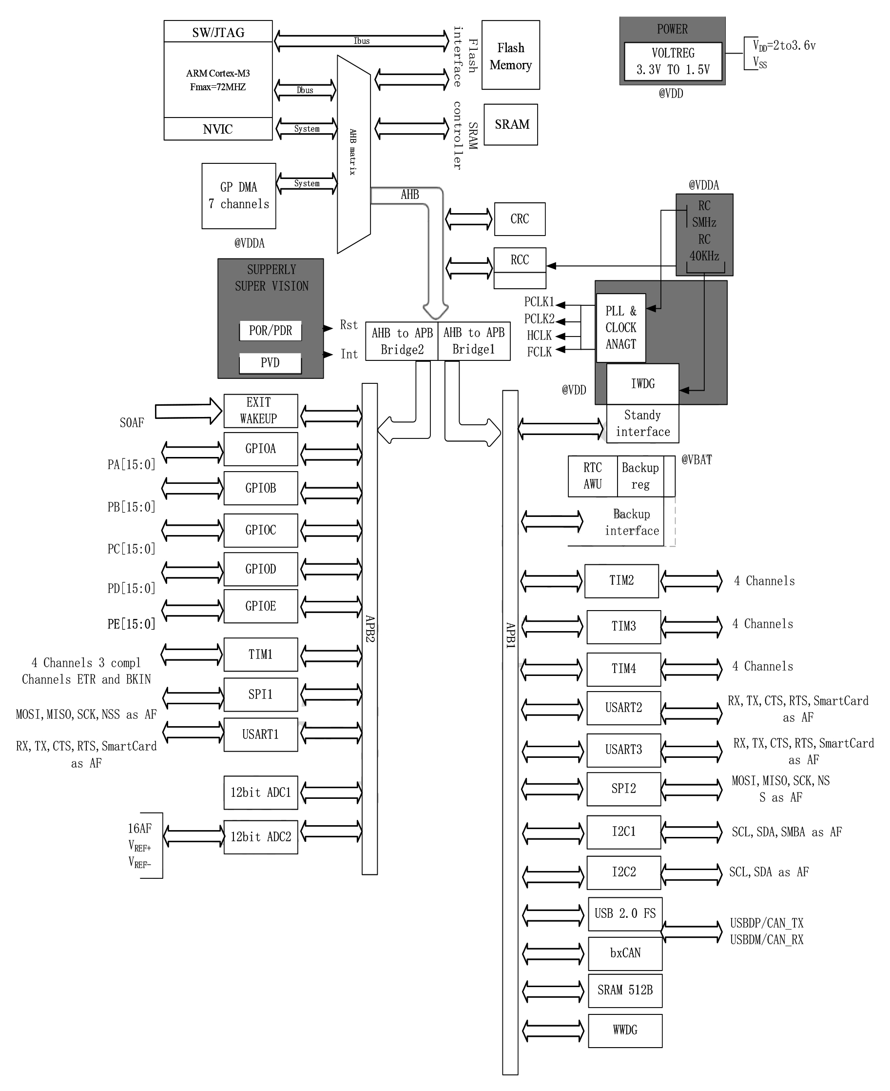 ic自動燒錄器_自動燒錄機
