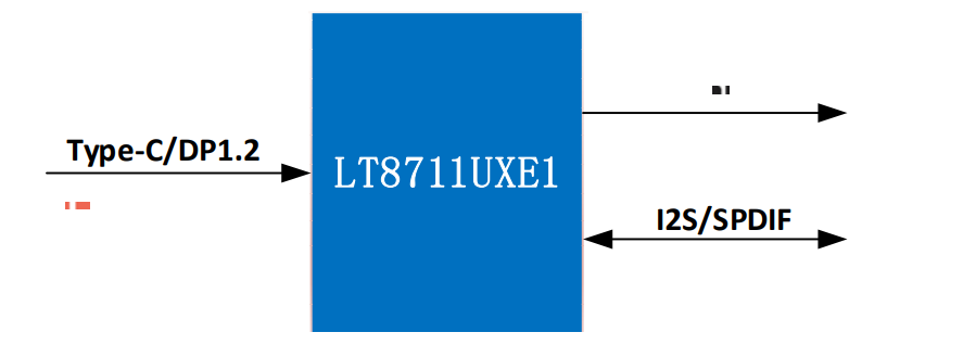 lontium2.png