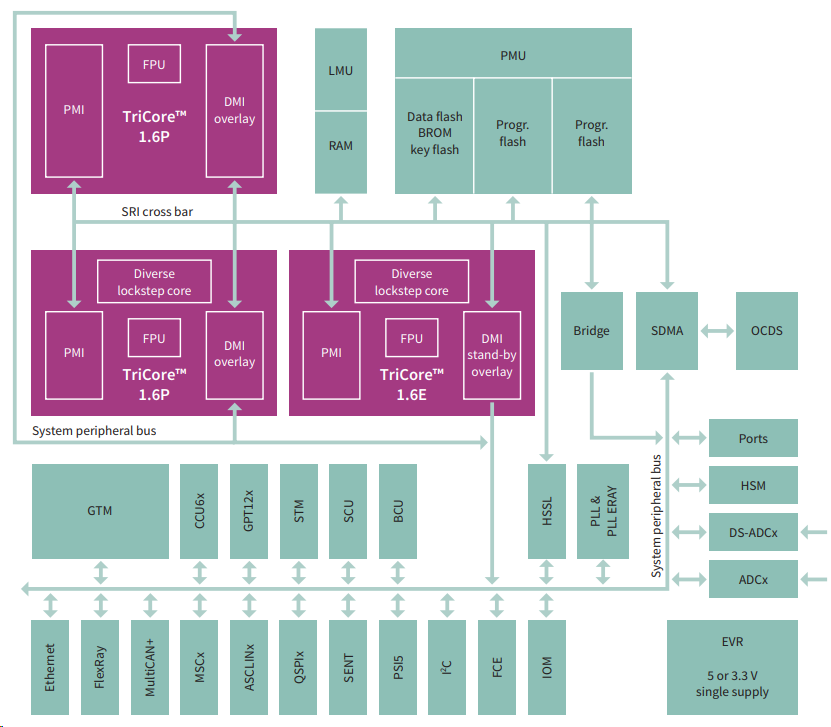 infineon2.png